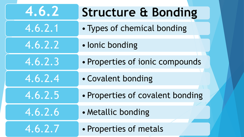 AQA Synergy Bonding & Structure: Powerpoints(4.6.2)