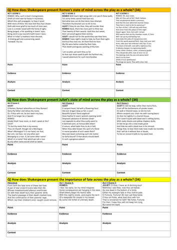 ROMEO AND JULIET: EXAM PREDICTIONS - Plan 3 responses using given extracts