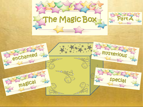 The Magic Box by Kit Wright Poetry Pack