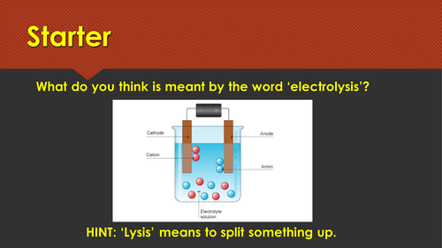 Introduction to Electrolysis