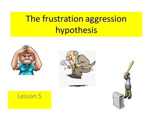 frustration aggression hypothesis definition quizlet