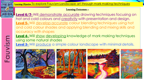 Fauvism lesson