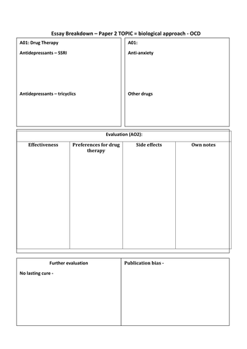 Paper 2 - Psychopathology - treating OCD