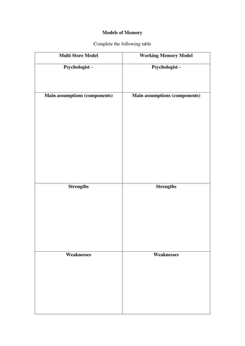 Paper 1 - Table of the MSM and WMM for students to complete | Teaching ...