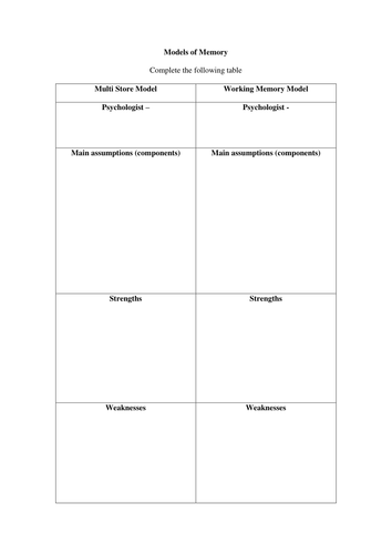 Paper 1 - Table of the MSM and WMM for students to complete