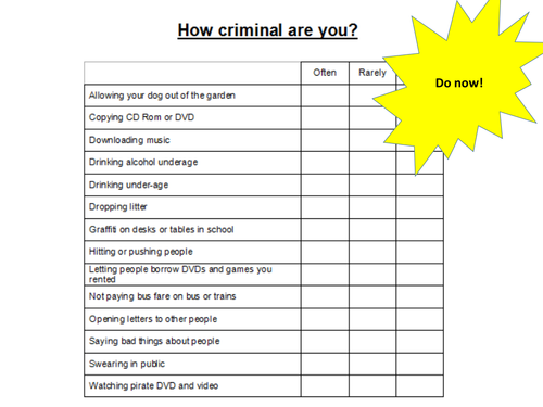 AQA Year 2 Sociology Crime and Deviance Definitions