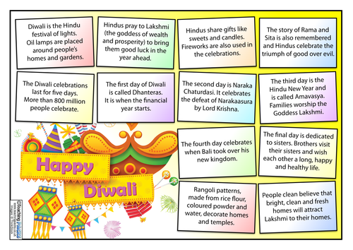 Diwali Fact File