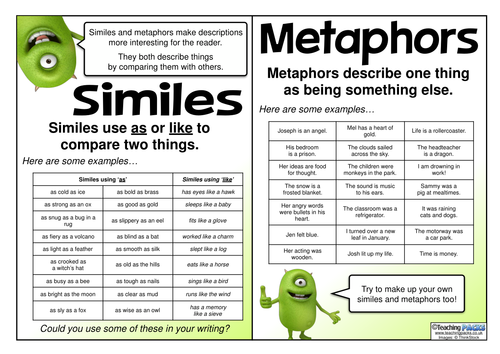 Similes and Metaphors - Reference Mat