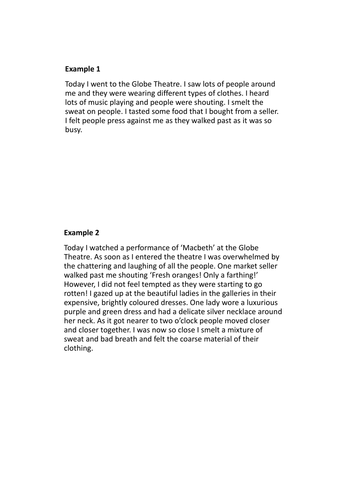 The Globe Theatre Description Writing