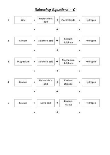 Revision lesson on reaction of acids GCSE