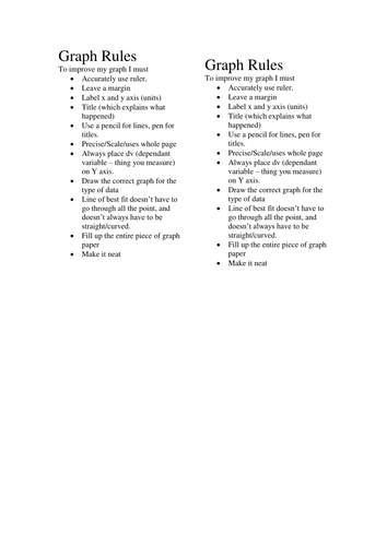 Resistance in wires KS3