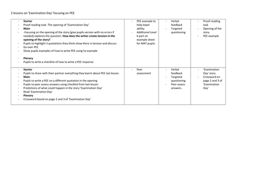 2 lessons on 'Examination Day' focusing on PEE (linking into science fiction genre)