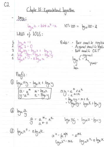 A level Maths: C2 revision notes - Exponentials and Logarithms