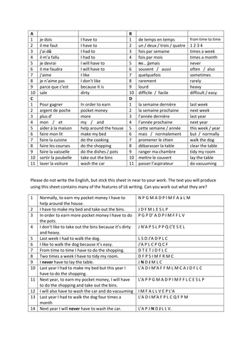 French chores translate task with tenses frequency phrases