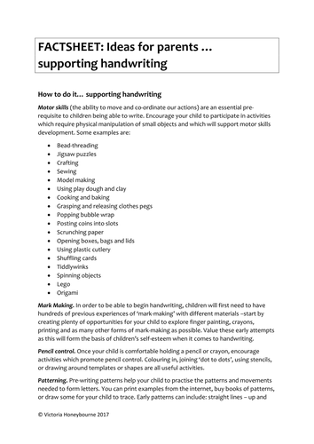 FACTSHEETS for parents. Writing bundle: Handwriting, SPAG, Composition