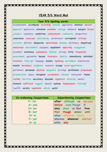 Year 5/6 writing word mat (grammar, spelling) includes hyphens, modal verbs and more