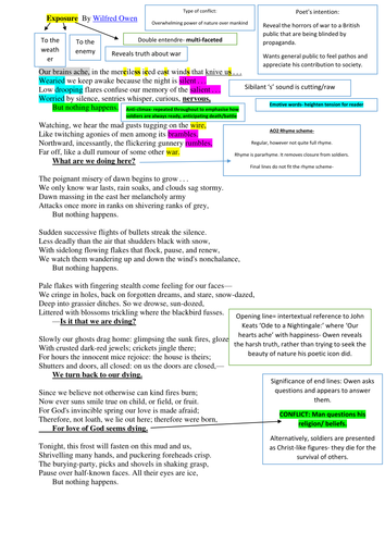 AQA GCSE Poetry Anthology 'Power and Conflict'