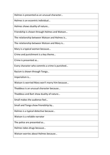 sentence starters for informative essay