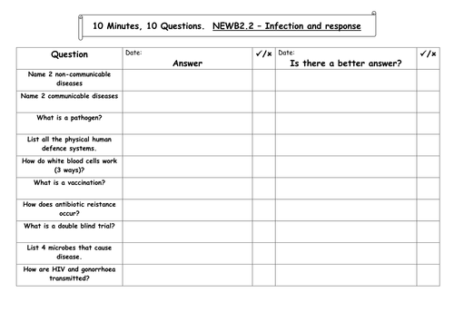 New AQA GCSE Biology 1-9 Progress Sheets