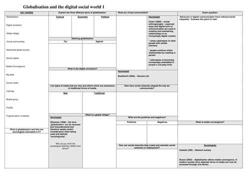 Globalisation and digital communication student complete revision tables - OCR 2016