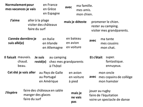 Bumper 3 tense holiday trapdoor - French