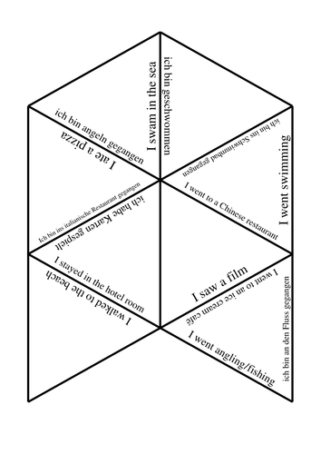German past tense holiday activities lesson