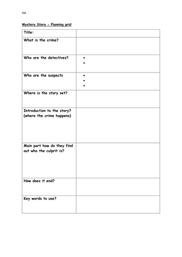 Mystery Story Planning Grids - Year 3 and 4 KS2 Literacy. Differentiated.