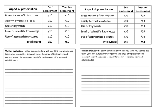 Peer assessment sheet - oral presentations/poster presentations
