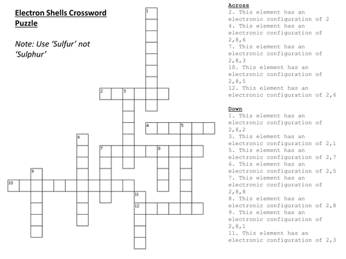 Electron Shells Crossword Puzzle (Complete with Answers)