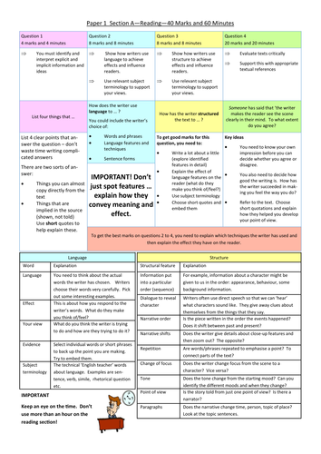 AQA English Language Paper 1 Revision Mat