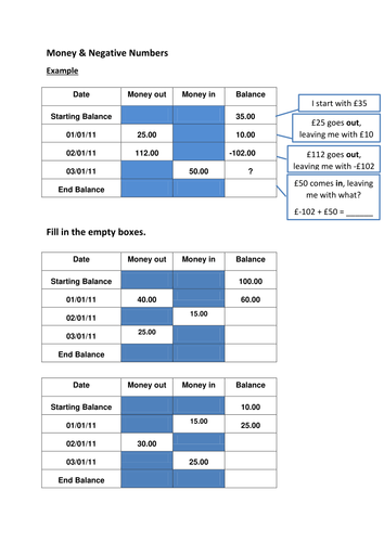 Adding and Subtracting Negative Numbers (bank statements)