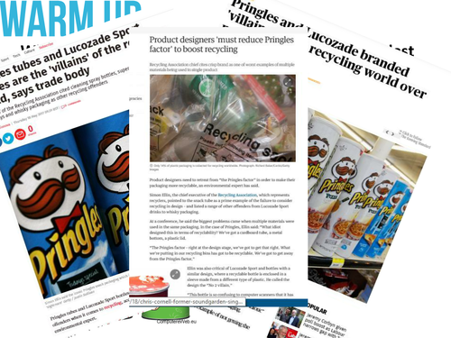 Impact of the EU on UK Businesses