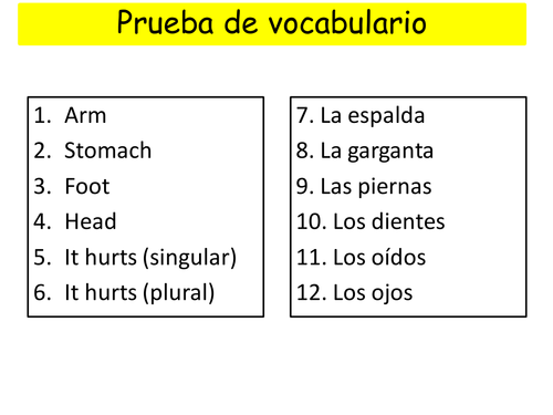 Y9 SPANISH VIVA LOWER ABILITY: GIVING ADVICE