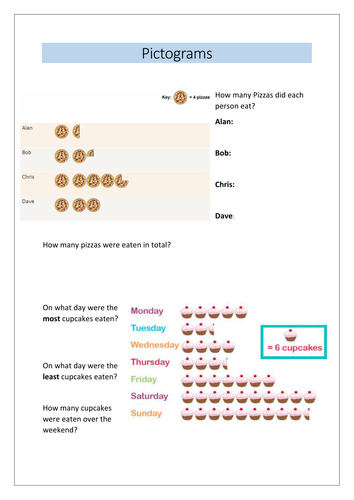 Reading and Drawing Pictograms