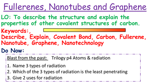 Fullerenes, Nanotubes and Graphene