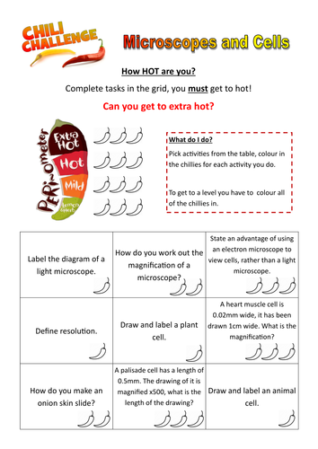 Microscopes and Cells Choiceboard
