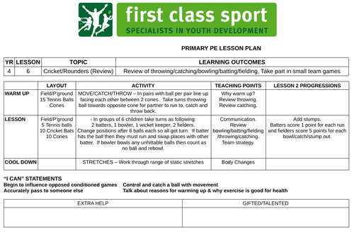 KS2 PE Plans - Year 4 - Cricket/Rounders x 6 Plans (Throwing, Catching, Fielding, Batting)