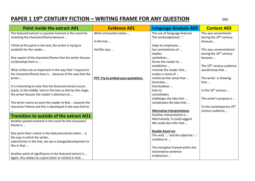 Writing frame for responding to 19th century novel - English Literature 9-1