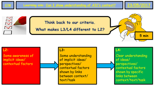 'An Inspector Calls' English Lesson