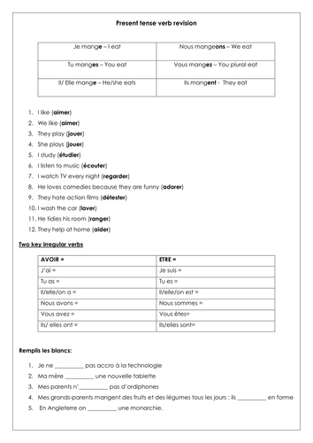 French KS3 present tense verb revision -er verbs/ avoir & etre/ modals