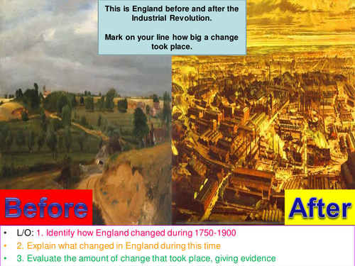 the industrial revolution in america and england took place between which years?