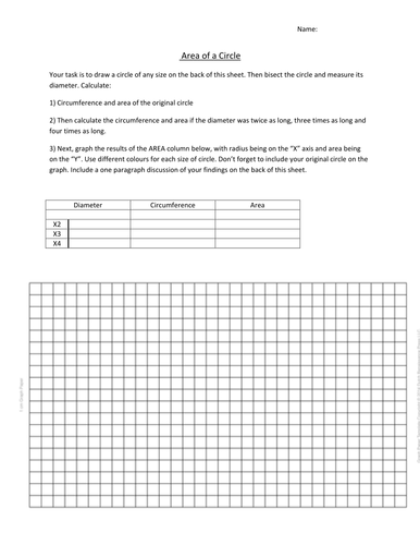 Area of a circle (with graphing component)