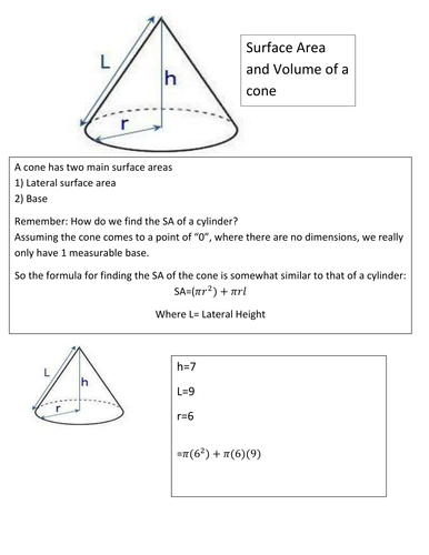 Surface Area of a Cone