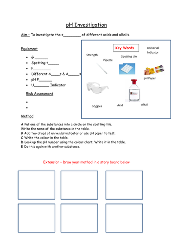 KS3 Science pH investigation (differentiated)