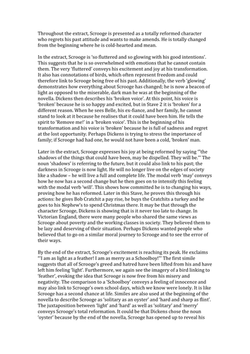 AQA Literature A Christmas Carol model