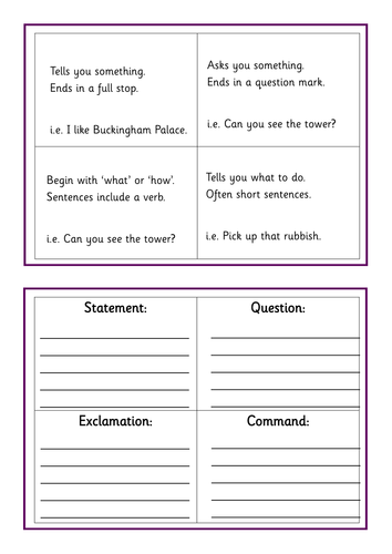 Commands Questions Exclamations Statements Worksheets