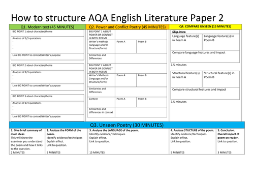 How to structure AQA English Literature Paper 2 with suggested timings for each question