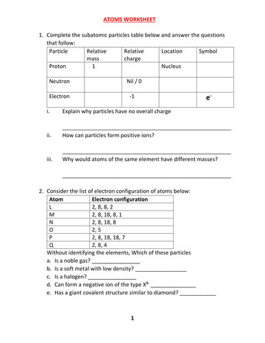 ATOMS WORKSHEET WITH ANSWERS | Teaching Resources