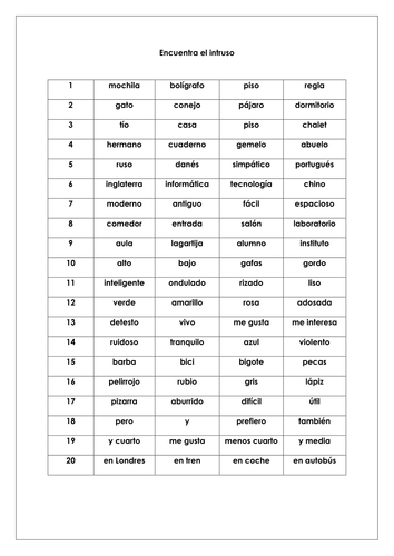Spanish KS3 vocabulary revision _ spot the odd one out