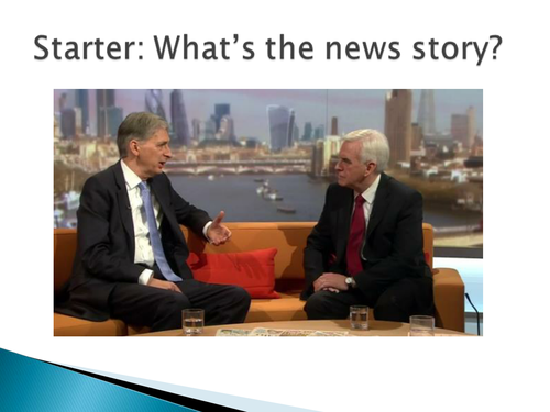 Business Communication